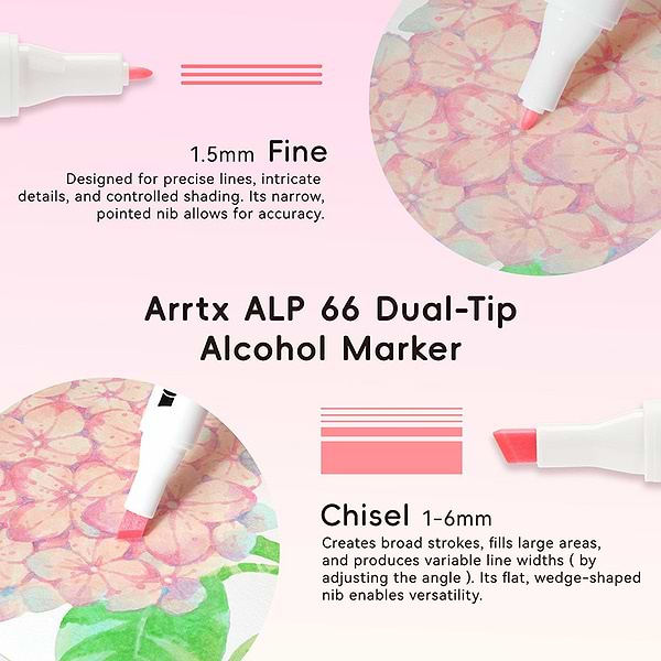 Фото - Набір маркерів Arrtx ALP66 (LC304479)