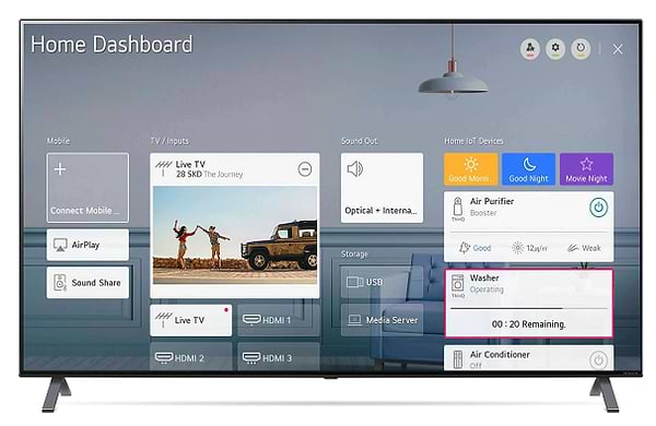 Фото - Телевизор LG 55NANO956NA