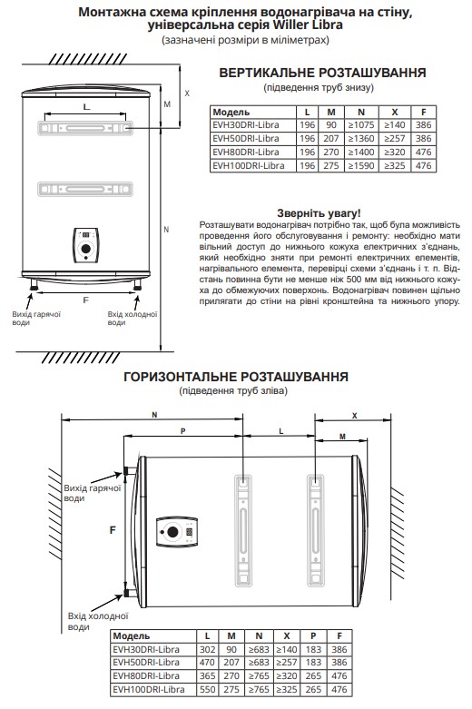 Фото - Водонагрівач Willer EVH100DRI Libra