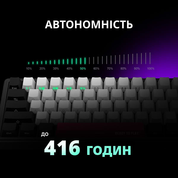 Фото - Клавіатура бездротова ігрова Lorgar KBP70MW Wireless Mechanical Pro Black-Red (LRG-KBP70MW-BK-US)