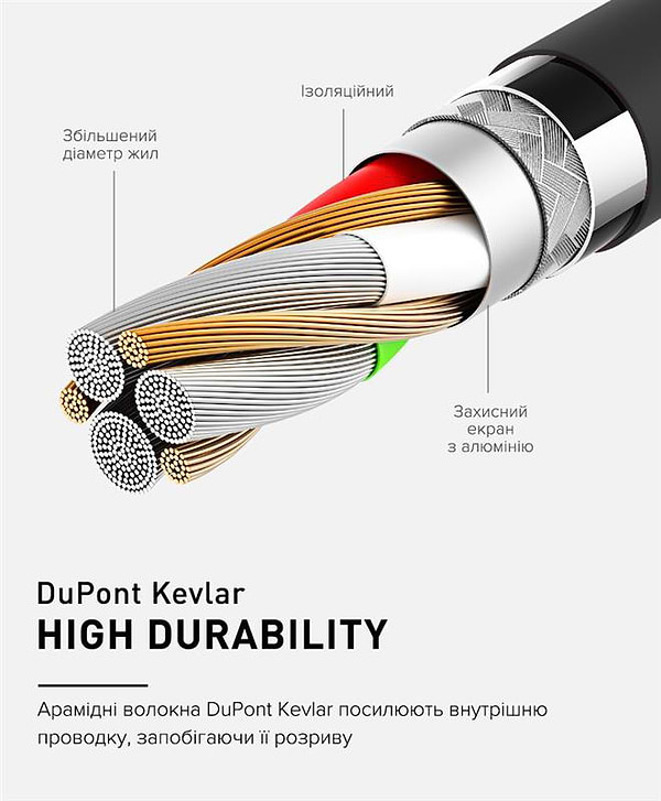 Фото - Кабель синхронізації даних Luxe Cube Kevlar USB-microUSB 1.2m Rainbow (8886668686259)