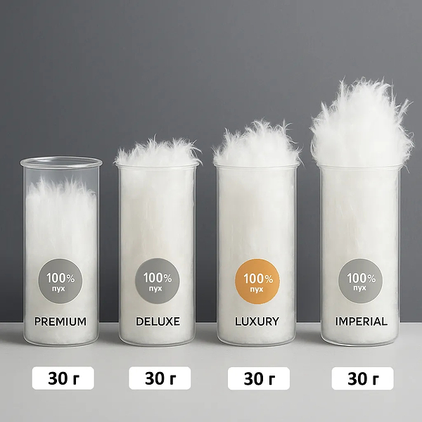 Фото - Подушка стандартна MirSon Luxury Exclusive 152 60x60 см (2200000013644)