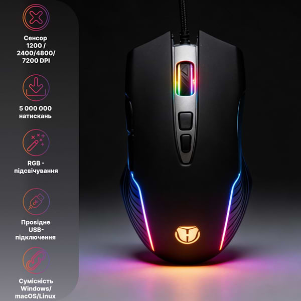 Фото - Мышь проводная игровая Holmer M-03GS