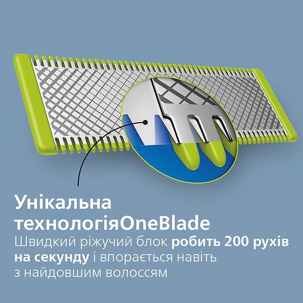 Фото - Триммер для усов и бороды Philips OneBlade QP2520/20