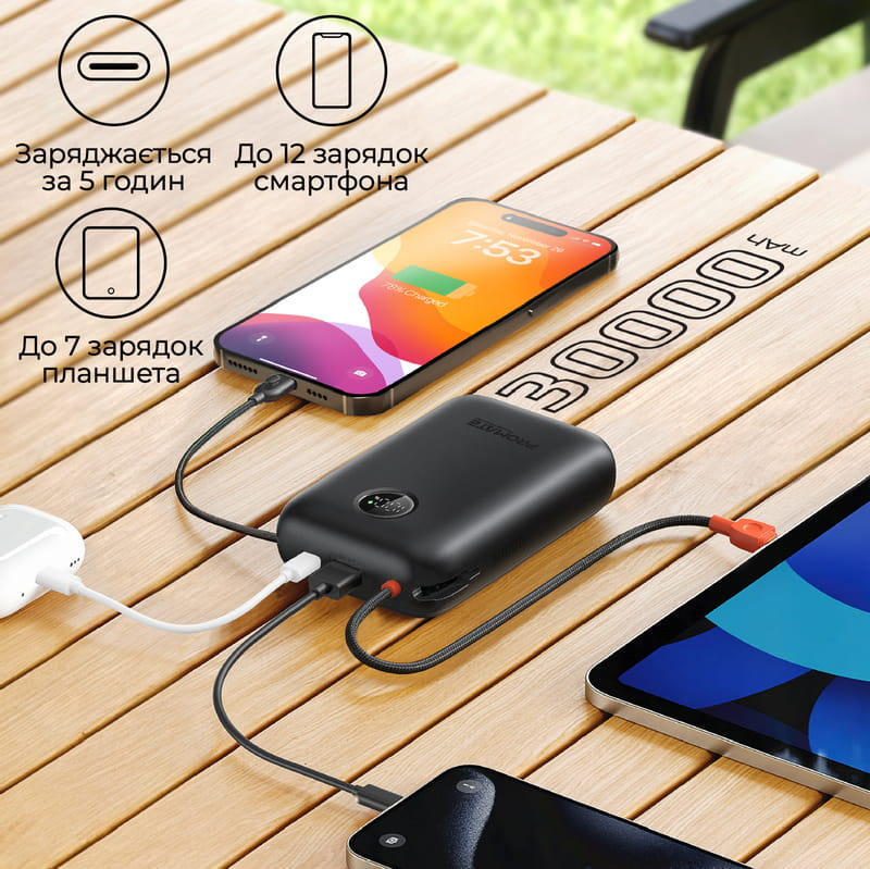 Фото - Батарея мобільна Promate 30000mAh (powerpod-30.black)