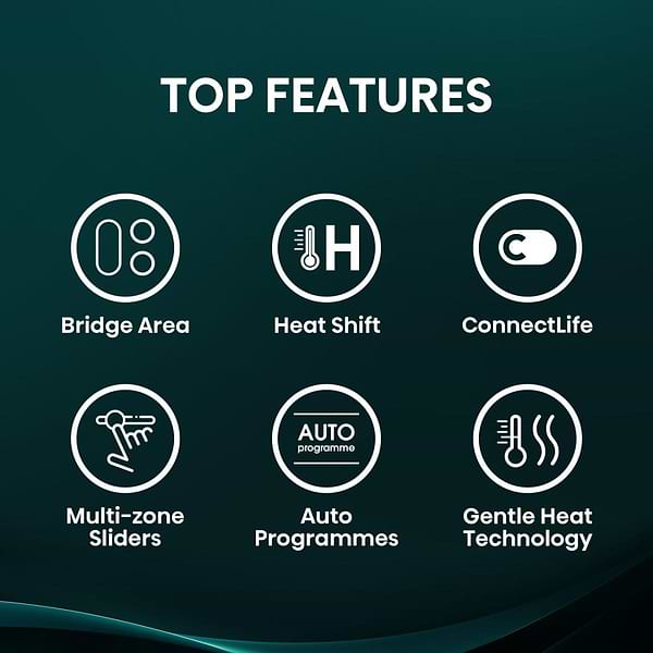 Фото - Варочная панель электрическая Hisense HI6432BSCWF