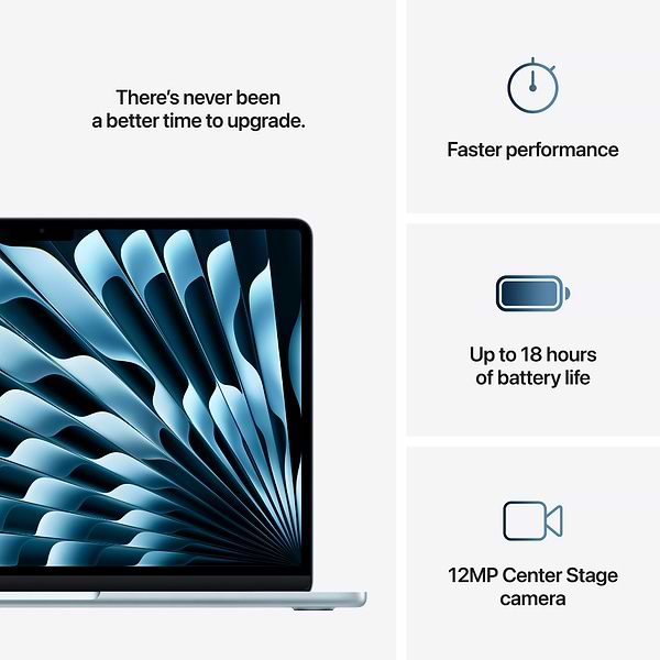 Фото - Ноутбук Apple MacBook Air 13.6 M4 16GB 256GB MC6T4 Sky Blue