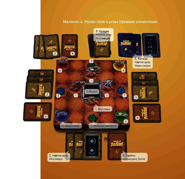 Фото - Настольная игра (8+) Taka Maka Марсоловы, укр (90001-UA)