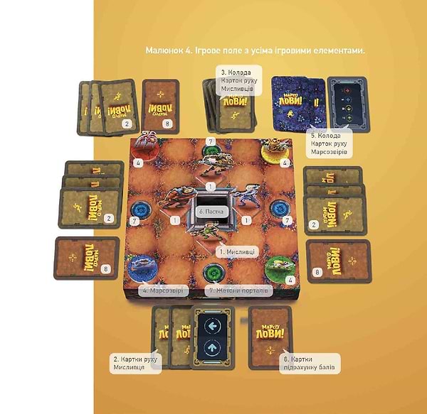 Фото - Настольная игра (8+) Taka Maka Марсоловы, укр (90001-UA)