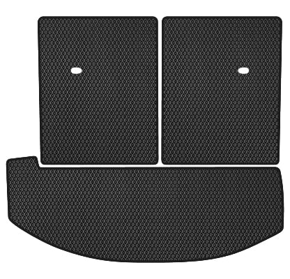 EVA коврик в багажник авто EVAtech для Maxcruz (NC) Hyundai 2012-2018 3 поколение SUV Korea (HY13413BE3RBB)