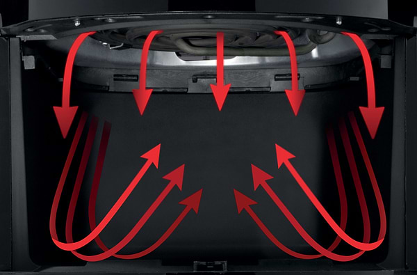 Фото - Мультипіч Hisense H06AFBS1S3