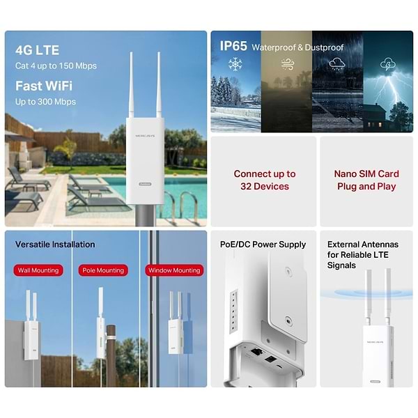 Фото - Маршрутизатор інтернет 4G Mercusys MB118-4G