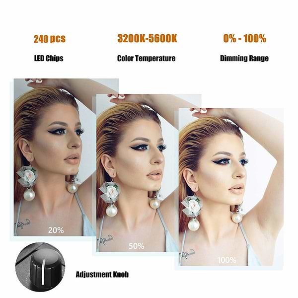 Фото - Набір для блогера PowerPlant MCP3690