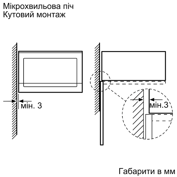 Фото - Микроволновая печь (СВЧ) встраиваемая Bosch BFL524MB2