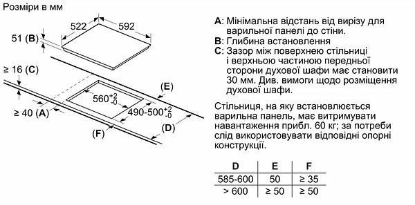 Фото - Уцінка - Варильна поверхня електрична Bosch PUE611BB5E #