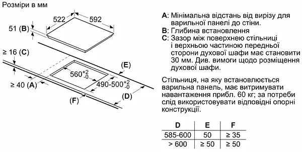 Фото - Варильна поверхня електрична Bosch PUG61KAA5E
