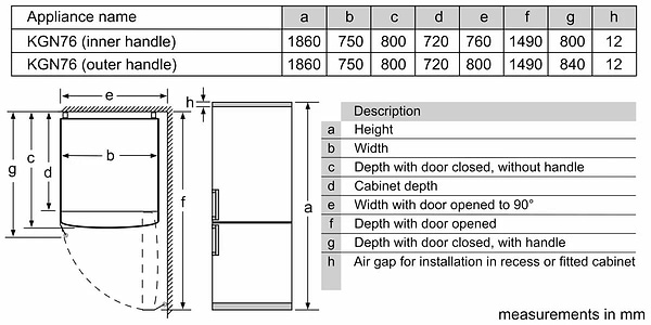 Фото - Холодильник Bosch KGN76CXE0N
