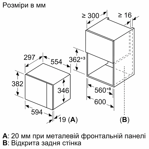 Фото - Микроволновая печь (СВЧ) встраиваемая Bosch BFL524MB2