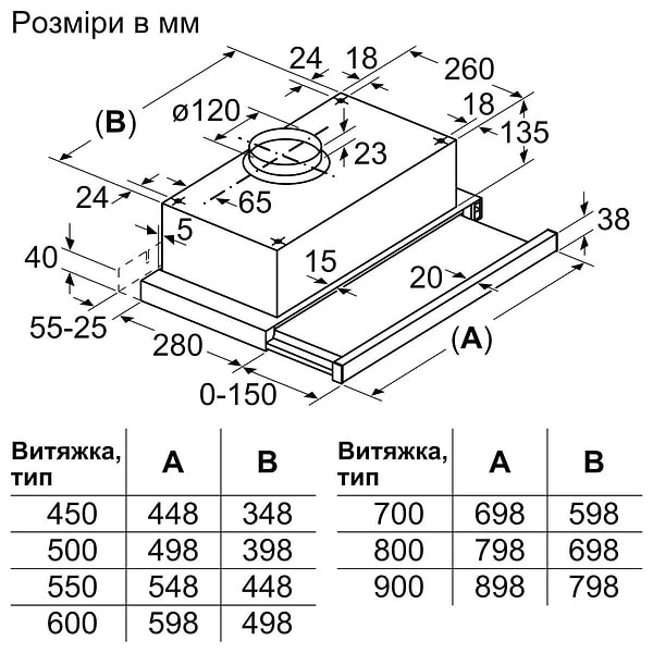 Фото - Вытяжка встраиваемая Bosch DFT63CA51T