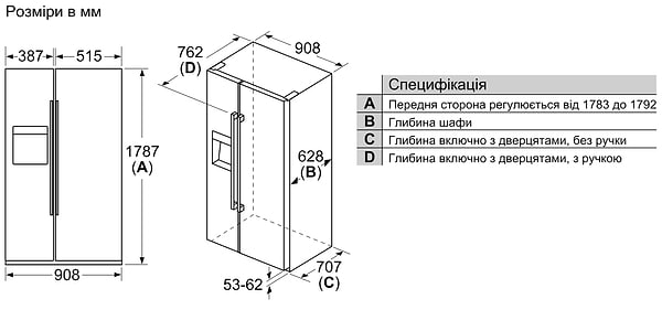Фото - Холодильник Bosch KAI93VI304