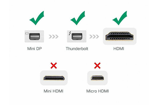 Фото - Адаптер Mini Display Port-HDMI UGREEN MD112 Mini DP to HDMI Converter Black (40360)