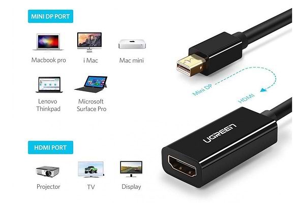 Фото - Адаптер Mini Display Port-HDMI UGREEN MD112 Mini DP to HDMI Converter Black (40360)