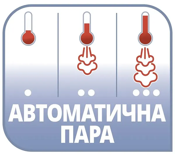 Фото - Утюг Tefal FV3970E0