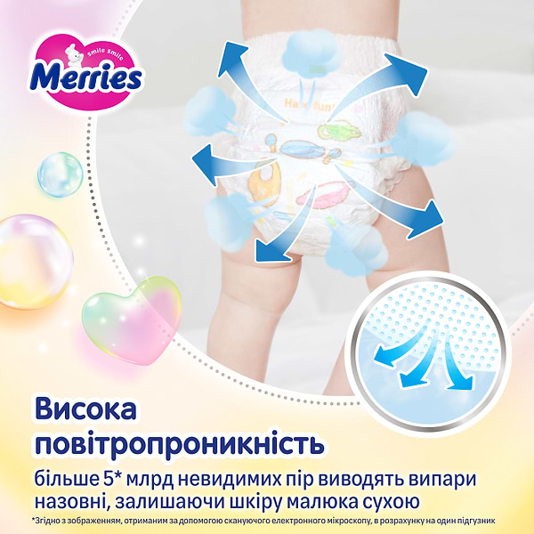Фото - Одноразові підгузки-трусики MERRIES Розмір M (6-11 кг), 52 шт. (438084)