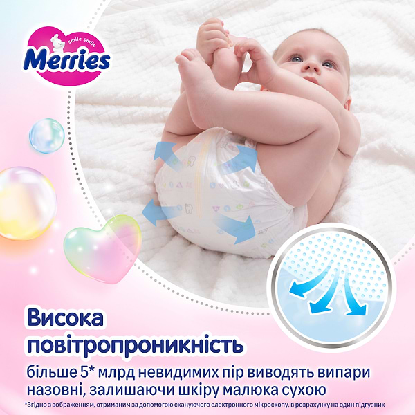 Фото - Одноразовые подгузники MERRIES для новорожденных Размер 1 (до 5 кг), 76 шт. (438598)