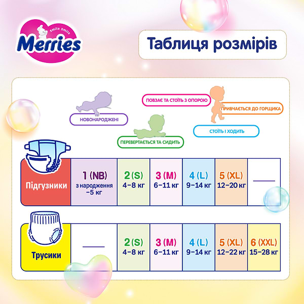 Фото - Одноразові підгузки-трусики MERRIES Розмір M (6-11 кг), 52 шт. (438084)