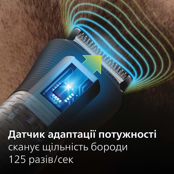 Фото - Тример універсальний Philips MG9530/15  series 9000 13-в-1
