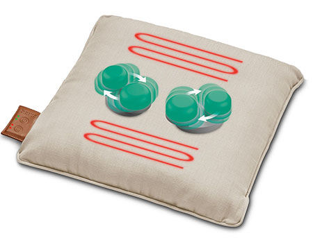 Масажер для тіла Beurer MG 139 BEIGE - Фото 1