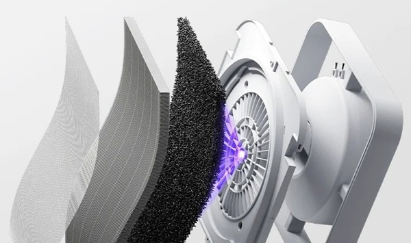 Фото - Очиститель воздуха Mijia Smart Air Purifier 6 EU