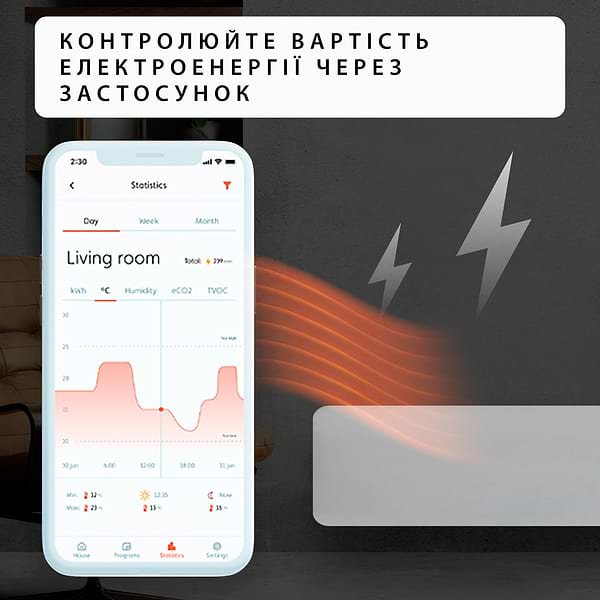 Фото - Конвектор Mill PA1200WIFI3 1200W WiFi