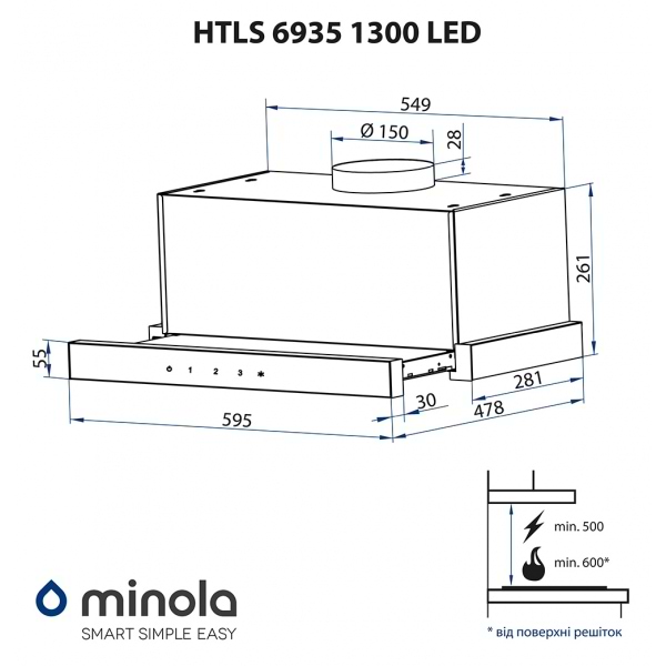Фото - Вытяжка встраиваемая Minola HTLS 6935 BL 1300 LED