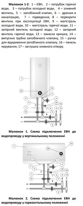 Фото - Водонагреватель Quartz Thermal Technology Mirano 80 H