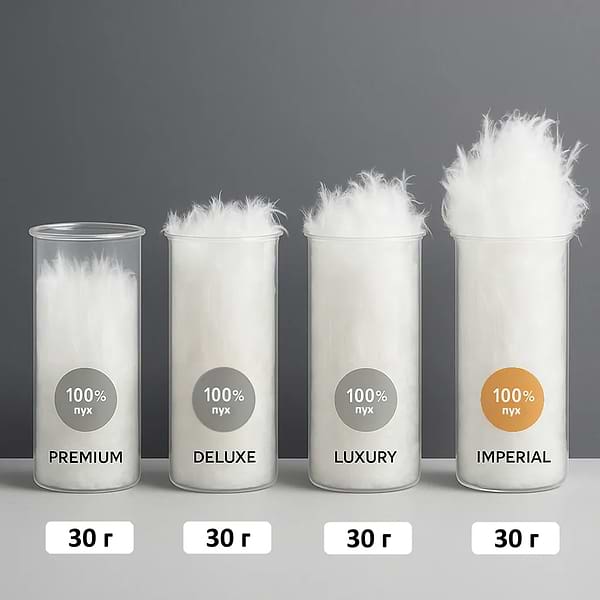 Фото - Ковдра літня двоспальна євро MirSon King Size 220х240 100% пух Imperial Delight (2200007209200)