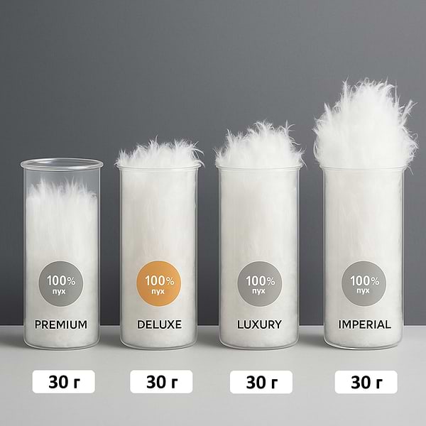 Фото - Ковдра зимова двоспальна MirSon DeLuxe 030 172x205 см (2200000004444)