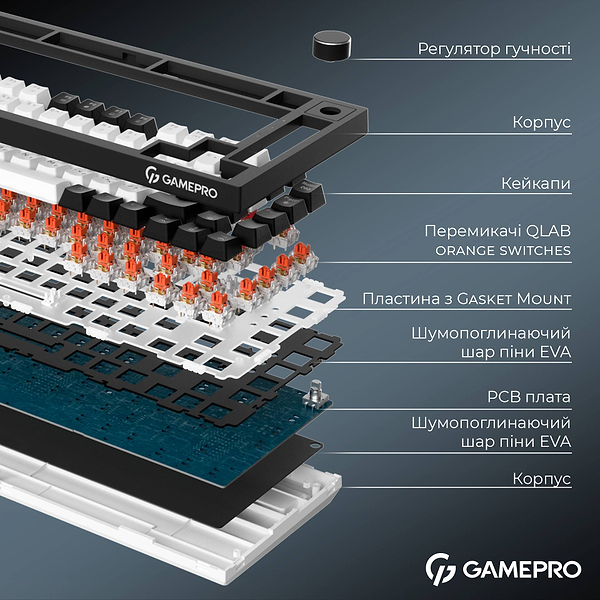 Фото - Клавиатура беспроводная игровая GamePro Asgard Valhalla (MK160B Pro)
