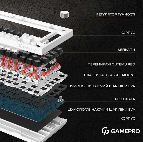 Фото - Клавиатура проводная игровая GamePro MK160B Hot-Swap Red Swich RGB Black (MK160B)