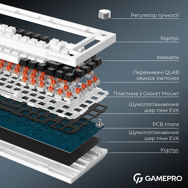 Фото - Клавиатура беспроводная игровая GamePro Asgard Valhalla (MK160W Pro)