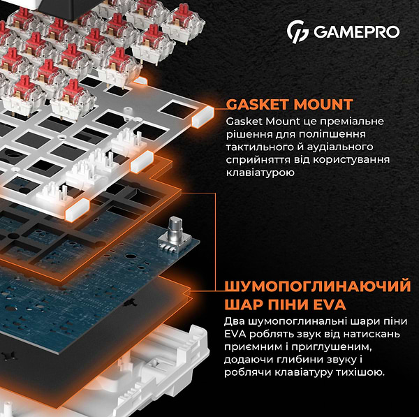 Фото - Клавиатура проводная игровая GamePro MK170W Hot-Swap Red Swich RGB White (MK170W)