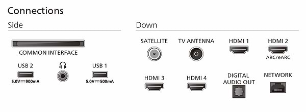 Фото - Телевізор Philips 55MLED920/12