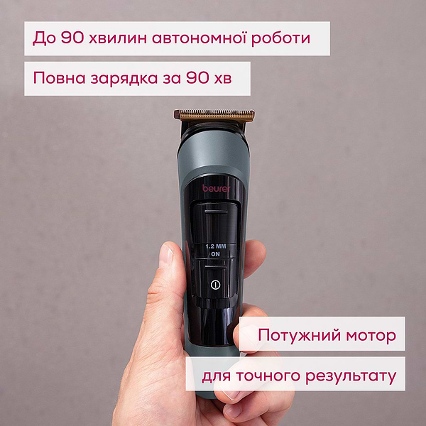 Фото - Триммер универсальный Beurer MN9X LE 2025