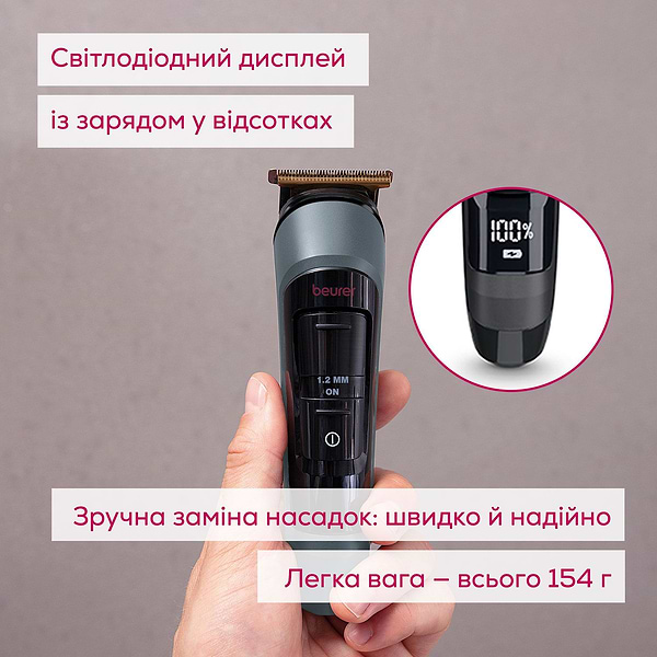 Фото - Триммер универсальный Beurer MN9X LE 2025