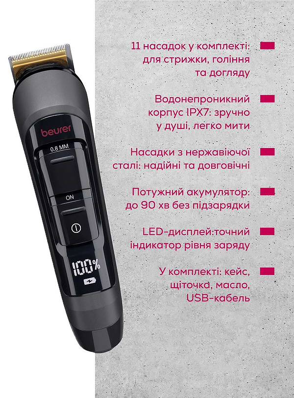 Фото - Триммер универсальный Beurer MN9X LE 2025