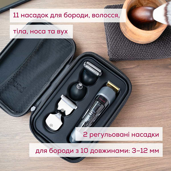 Фото - Триммер универсальный Beurer MN9X LE 2025