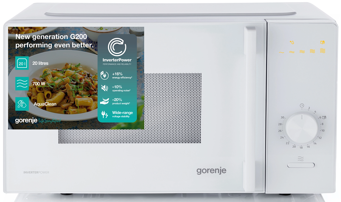 Микроволновая печь (СВЧ) Gorenje MO20E1W15