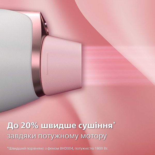 Фото - Фен Philips BHD628/00 серии Prestige