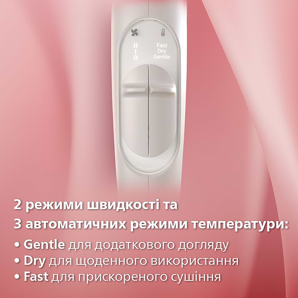 Фото - Фен Philips BHD628/00 серии Prestige